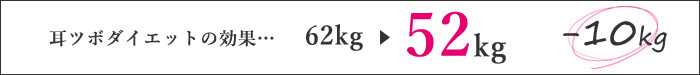 耳ツボダイエットの効果…