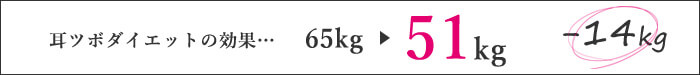 耳ツボダイエットの効果…